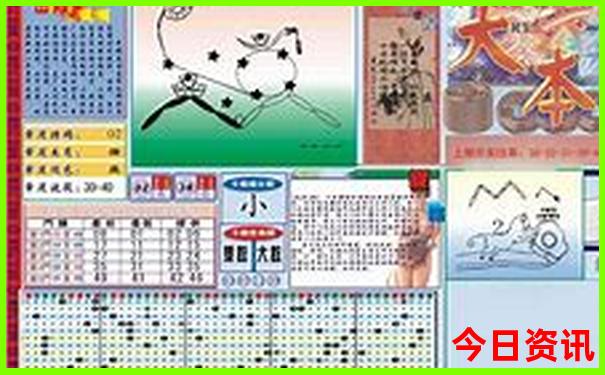 丹东旅游景点有哪些
